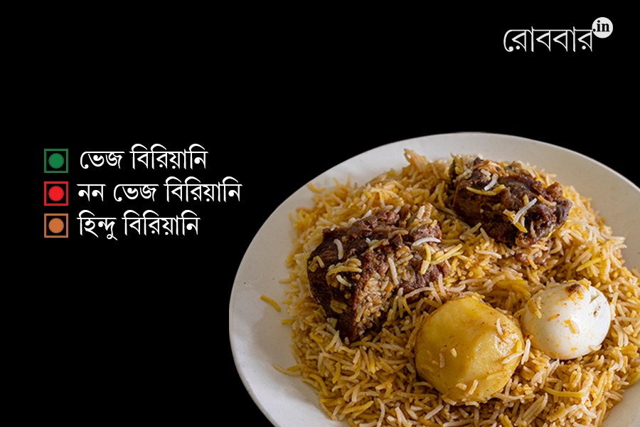 biriyani controversy and the religious polarization। Robbar